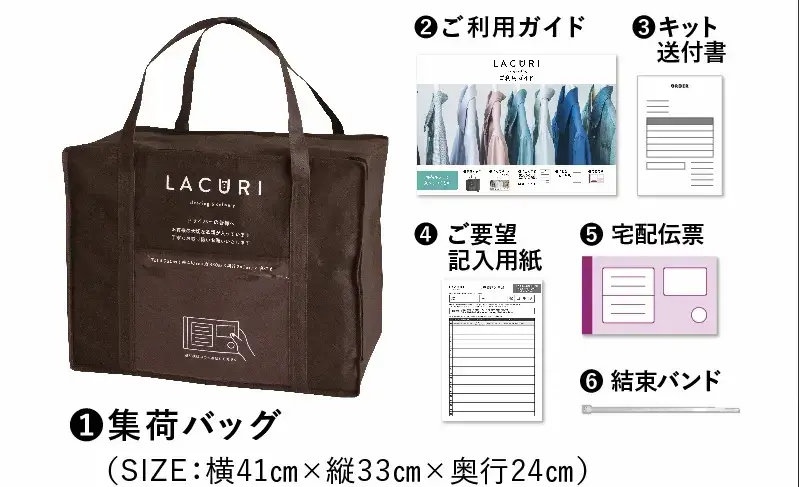 ラクリ定期便の集荷キット